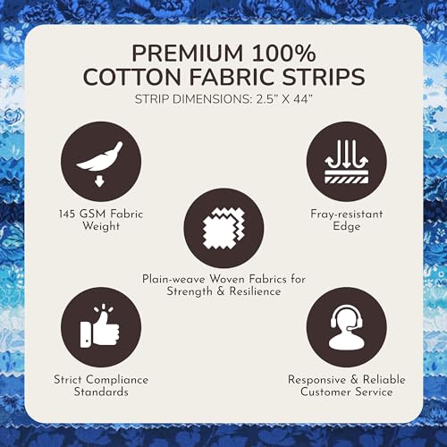 Tinyspool & Co. Quilting Bundle – Eternal Bleu Twirlie Roll Fabric + 3-Yard Fabric No.15 – Baby Blue – 100% American Cotton Fabric Kit with Strips & Pre-Cut Yardage for Borders, Binding & Backing