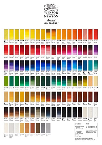 Winsor & Newton Artists' Oil Paint, 37ml Tube, Cadmium Red - color: Cadmium Red, style: 1.25-oz Tube