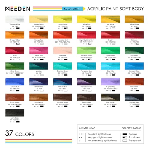 MEEDEN Green Light Acrylic Paint: Matte Finish 250ml/8.45oz Soft Body | Bulk Acrylic Colors in Ergonomic Bottle - Fluid Flow Art Paints for Artists Canvas Painting - color: Green Light