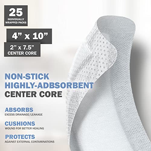 EVERLIT Island Dressing Bordered Gauze | Large Wound Care Bandage with Adhesive Border| Sterile, Soft & Highly Absorbent Medical Grade Dressing Pad (4x10 Inch (Pack of 25)) - size: 4x10 Inch (Pack of 25)