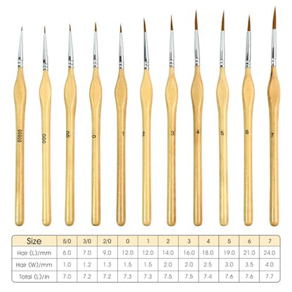 Detailing Paint Brush, 11 Pcs Miniature Paint Brushes, Triangular Handles | Art Paint Brushes, For Acrylic Painting, Model, Face, Figurine, Watercolor, Oil, Paint by Numbers Kit for Adults