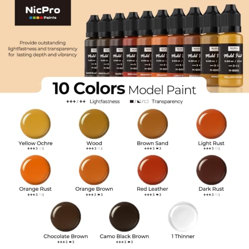 Nicpro 10 Colors Rust & Weathering Model Paint Set, 20ml - style: Rust & Weathering