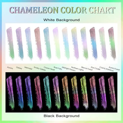 Matio Chameleon Mica Powder, 1.06oz/ 30g Ocean Heart White Chrome Powder | Pearlescent Effect Color Shift Pigment for Resin Craft, Soap Candle Dye, Nail Art,Bath Bomb, Paint, Slime Pigment - color: W-Ocean Heart