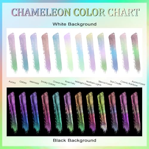 Matio Chameleon Mica Powder, 1.06oz/ 30g Cosmic Rainbow White Chrome Powder, Pearlescent Effect Color Shift Pigment for Resin Craft, Soap Candle Dye, Nail Art, Makeup, Bath Bomb,Paint,Slime Pigment | Pearlescent Effect Color Shift Pigment for Resin Craft,