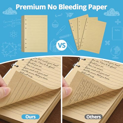 Refills Lined Paper, MALEDEN Refillable A6 Paper for 5x7 Journal Notebook Inserts 200 Lined Pages - color: Kraft, size: A6