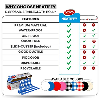 Neatiffy Disposable Plastic Tablecloth Roll | Indoor/Outdoor Table Cover Roll for Rectangle, Square, Round Tables | Picnic, Party, Banquet, Birthdays, Weddings - 54 in x 108 ft - Blue Gingham - color: Blue Gingham