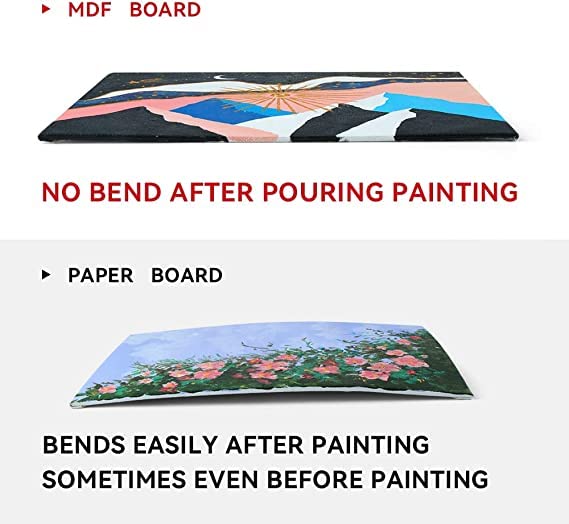 Transon 12 Pack 5x7 Inch Acrylic Painting Canvas, with Heavy Duty MDF Backing Boards, 100% Cotton Acid-Free Primed Canvas Panels for Beginners Art Crafts - size: 5*7" 12-PACK