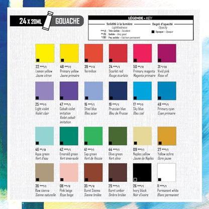 PEBEO Studio XL Gouache - Set of 24 Tubes 20 ml Assorted Colours + Accessories - Gouache Kit for Artist and Beginner - Brushes + Spatula + Canvas Cardboard - Bright and Bright Colours