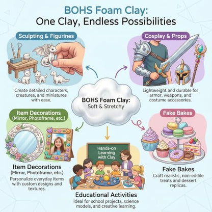 BOHS Foam Clay, Brown Air Dry Modeling Clay, 1.1 lb | Soft, lightweight; crack-free finish; EVA and polystyrene foam details; cosplay props, figurines, fake bakes and slime making - color: Brown, size: 500 g