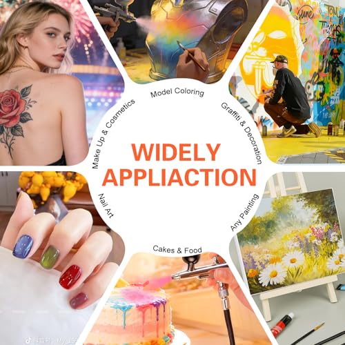 Airbrush Kit with Air Compressor, 22/30/50 PSI High Pressure Air Brush Non-Clogging with 0.2/0.3/0.5mm Nozzle/Cleaning Sets, Ideal for Painting, Modeling, Cake Decor, Makeup,Nail Art