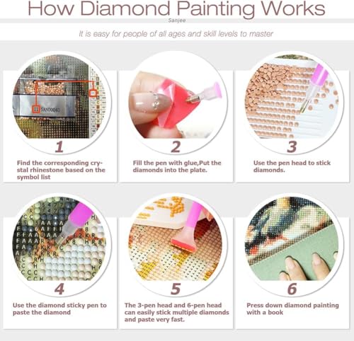 AIBOERL 3 Pack Diamond Art Kits for Adults,Mushrooms Diamond Painting | Round Drill Mushrooms Diamond Painting for Beginners DIY Rhinestone 5D Diamond dots(Gemstone Craft)Wall Art Gift 12x16IN - color: DP03249