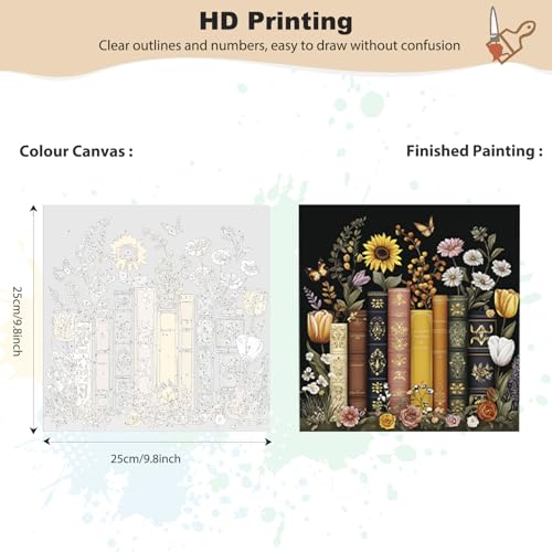 EOBROMD Framed Paint by Numbers Kits for Adults - Wooden Easel, Book DIY Painting Kits for Adults Beginner, Painting on Stretched Canvas Oil Paint by Numbers for Home Decor Gift 10x10 Inch - color: LG013