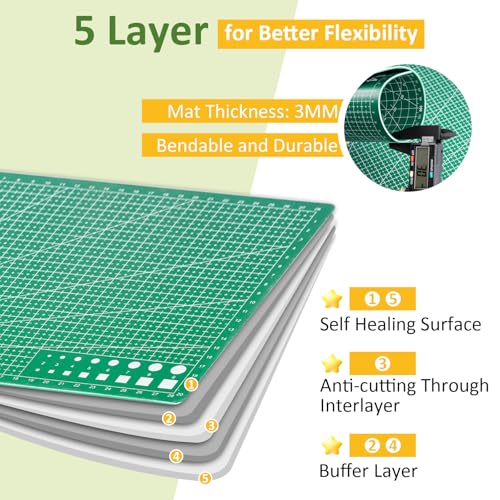 2 Pcs Large Cutting Mat Self Healing,Double Sided,Grid Line And Angles Help To Cut Precisely,Craft Mats for Scrapbooking, Quilting, Sewing and All Arts,Non Slip & Easy Clean ((A3 & A4 Green) - color: Green