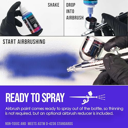U.S. Art Supply Airbrush Paint Set - 12 Color Ready to Spray Air brush Paint, 1-Ounce Water-Based Acrylic Primary Opaque with Reducer & Cleaner for Painting Metal, Plastic Models, Canvas, Wood - color: 12-Color Primary Set