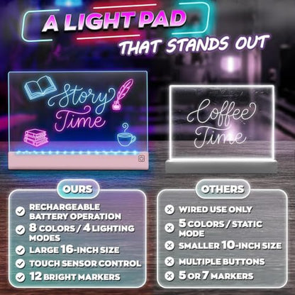 Upgraded 16 Inches LED Drawing Board – Rechargeable, 8 Colors, 11 Light Modes, Adjustable Brightness – Acrylic Light Board for Tracing with Stand, Markers and Full Kit – Birthday Gift Set (Pink) - style: Style Pink