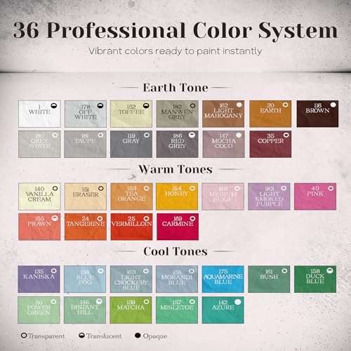 iCrayon Professional Oil Pastels Set – 36 Classic Colors, Rich Pigment & Smooth Blending, Artist-Grade Oil Pastels for Drawing, Sketching & Fine Art - color: Modern
