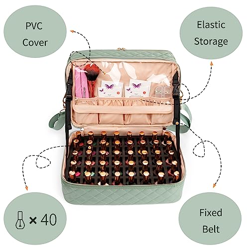 Nail Polish Organizer Bag Holds 50+ Bottles (15ml/0.5 fl.oz) &Nail Lamp - color: 02-Green, size: 50 Bottles