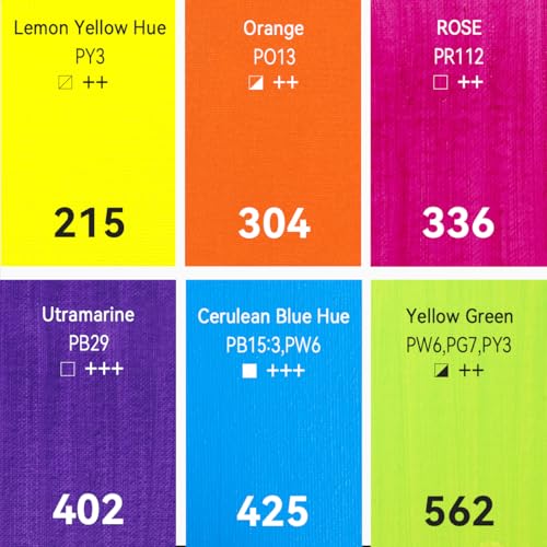 PHOENIX Neon Heavy Body Acrylic Paint, 2 Oz. x 6 Tubes - color: 6 Neon Colors x 2 Fl Oz