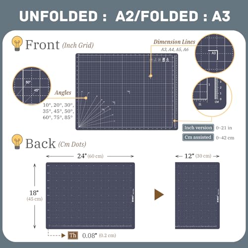iMAT Flip Cutting Mat Note A2, Foldable, Double-Sided, Navy Blue - color: Navy Blue