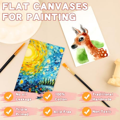 ESRICH 18 Pack Small Canvas for Painting 5x7,Mini Canvas for Kids&Beginners - size: 5*7in 18pack