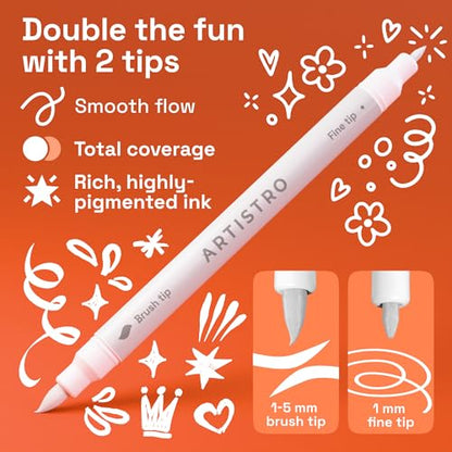 ARTISTRO 5 White Dual-Tip Acrylic Paint Marker Pens for Drawing