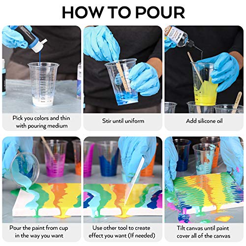 Nicpro Acrylic Pouring Kit, Artist Starter Supplies Including 19 Colors | Acrylic Paints,Pouring Medium, Silicone Oil, Canvases, Gloves, Strainers, Mixing Stick, Instructions for Flow DIY Painting