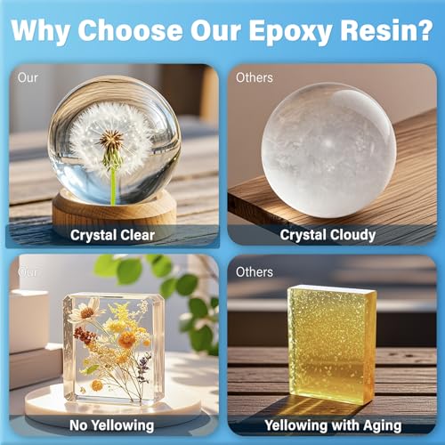 Vivresina Epoxy Resin Kit 16 OZ for Crafts - size: 16 OZ