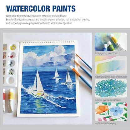 Mixed Media Art Set with Art Easel, Complete Art Supplies Kit | 55pc All-in-one Art Painting Kit, Tabletop Easel for Painting, Assorted Painting Supplies, Giftable Art Kit for Adults, Kids