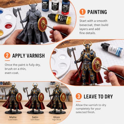Nicpro 100 Colors Acrylic Model Paint Set 20ml Ready to Use Modeling Paints | with 10 Thinners & 5 Specialty Bottles, Matte Metallic Wash Neon Effects Miniature Paint Kit for Models & Dioramas - style: 100 Colors Set