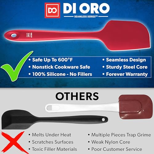 DI ORO Silicone Spatula Set - 600F Heat Resistant, 5-Pc Red - color: Red