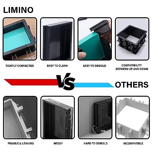 Adjustable Mold Housing Kit for Silicone Molds Making - Plastic Mold Housing Frame for Silicone Rubber Mold Making, DIY Resin Mold - Free Combination Molding Housing for Soap Mold, Candle Molds Making