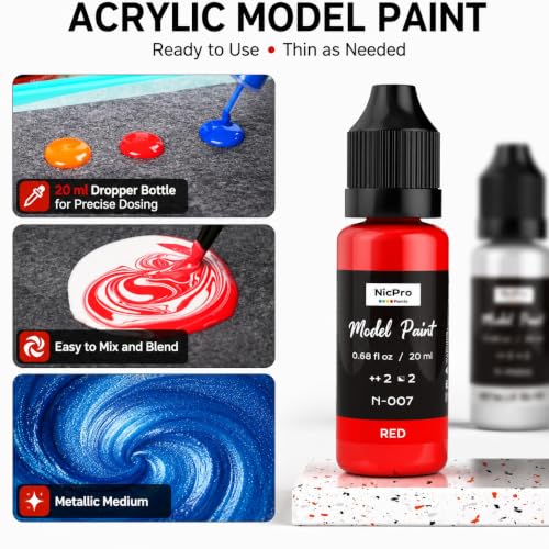 Nicpro 100 Colors Acrylic Model Paint Set 20ml Ready to Use Modeling Paints | with 10 Thinners & 5 Specialty Bottles, Matte Metallic Wash Neon Effects Miniature Paint Kit for Models & Dioramas - style: 100 Colors Set