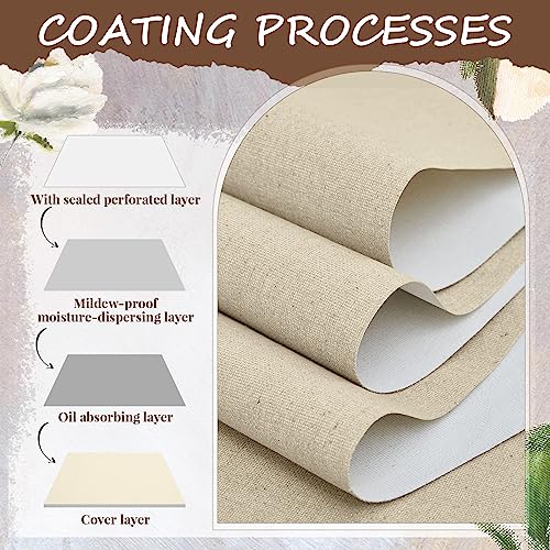 Fuutreo 8 Yard Long x 36" Wide / 63'' Wide Large Canvas Roll 12 oz Cotton Triple Primed Canvas Roll Gesso Artist Painting Backdrop(36" Wide x 8 Yard Long) - size: 36" Wide x 8 Yard Long