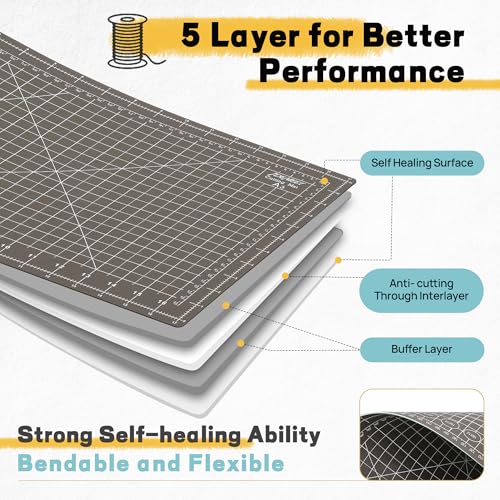 Self Healing Cutting Mat 18" x 12", A3 Double-Sided for Sewing & Quilting - color: Espresso Brown, size: A3:18‘’x12‘’