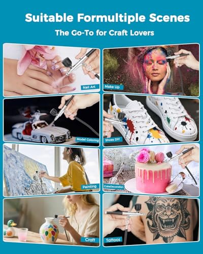 50 PSI Airbrush Kit with Compressor, High Pressure Air Brush with 0.2/0.3/0.5mm Nozzle/Cleaning Sets, Dual-Action Airbrush Gun for Painting, Modeling, Cake Decor, Nail Art, Makeup