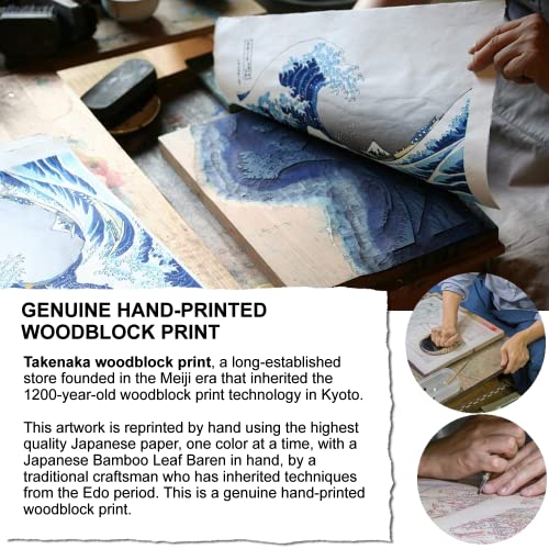 JAPAN MUSEUM, Katsushika Hokusai, Fine Wind Clear Weather Red Fuji | Japanese Fine Art | Ukiyo-e Artwork | Genuine Hand-printed Woodblock Print | Japanese Washi Paper 390mm x 260mm with Picture Frame A1 (hokusai-kanagawa-frame) - color: hokusai-kanagawa-f