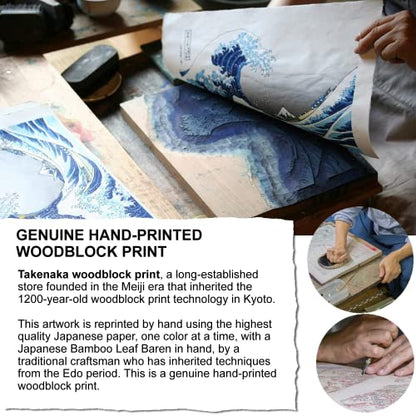 JAPAN MUSEUM, Katsushika Hokusai, Fine Wind Clear Weather Red Fuji | Japanese Fine Art | Ukiyo-e Artwork | Genuine Hand-printed Woodblock Print | Japanese Washi Paper 390mm x 260mm with Picture Frame A1 (hokusai-kanagawa) - color: hokusai-kanagawa