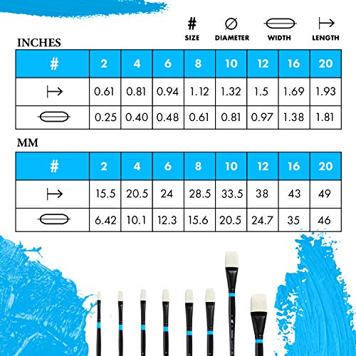 Princeton Aspen Flat Brush, Synthetic, Long Handle, Size 16, 1 Count - color: Black, size: Size 16