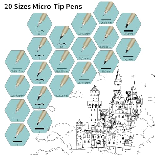 01 Micro Pen, Fine Point Pen with 36 Colors, Waterproof Archival Ink, 0.25mm Fineliner Ink Pens for Artist Illustration, Sketching, Anime, Manga, Technical Drawing and Scrapbooking - color: 36 Colors