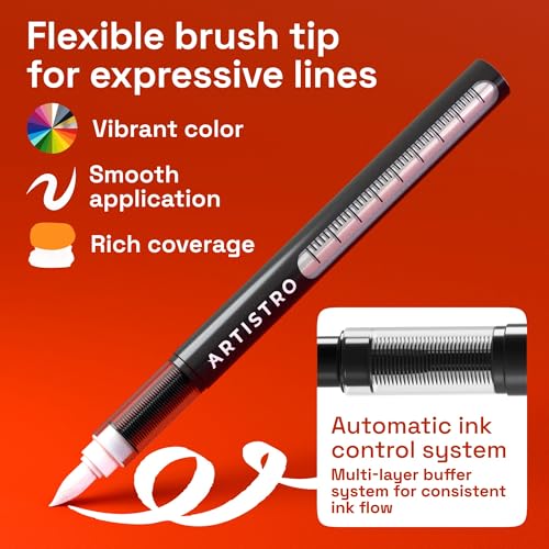 ARTISTRO White Acrylic Paint Markers - Brush Tip - Set of 2 | Automatic Ink Control System, Paint Pens for Rock, Egg, Wood, Fabric, Glass, Perfect for Crafting, Art Projects, & More - color: White, style: Brush