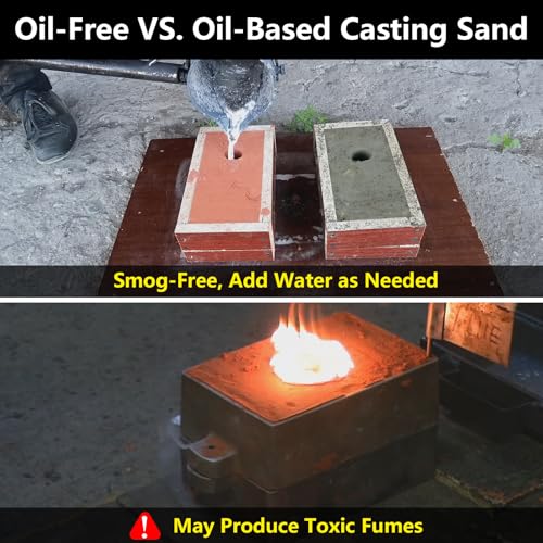 14 lbs Premium Ultra-Fine 400 Mesh Oil-Free Casting Sand for Metal Jewelry Crafting - Exceptional Foundry Sand for Detailed Replicas in Silver, Copper, Bronze, and More - color: red-14Lbs-new