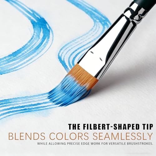 Filbert Paint Brush Comb Set, 5PCS Professional Synthetic Grainer Brushes for Unique Texture Painting Perfect for Acrylic, Oil, Watercolor and Gouache Paint