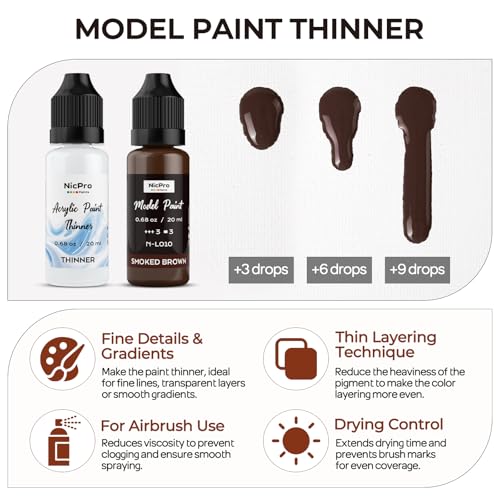 Nicpro 10 Colors Wood & Leather Model Paint Set, 20ml Ready to Use - style: Wood & Leather
