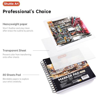 Shuttle Art Marker Pad, 8.3”x8.9” Portable Square Sketchbook, 80 Sheets Marker Drawing Paper, 110LB/180GSM Bleedproof Art Paper, Spiral-Bound, Great for Professional Artist to Draw, Paint & Sketch - size: 8.3x8.9 inch