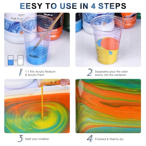 Nicpro Pouring Medium for Acrylic Paint 8.45oz/250ml, Acrylic Paint Thinner - size: 8.45 Fl Oz (Pack of 1)