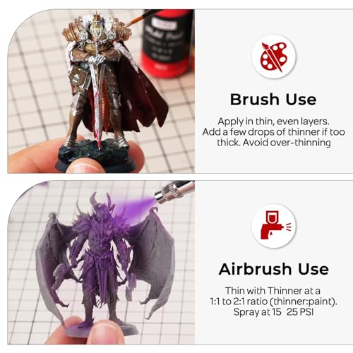 Nicpro 10 Colors Acrylic Model Wash Paint Set, 20ml Ready to Use Washes - style: Wash Color