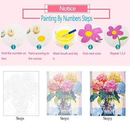 Tucocoo Female and Flower Painting by Numbers Modern Style Lady Head Flower Picture Acrylic Oil Painting Set Figure Lady Home Decor Paint by Numbers for Adults Beginner Without Frame-16''W x 20''H