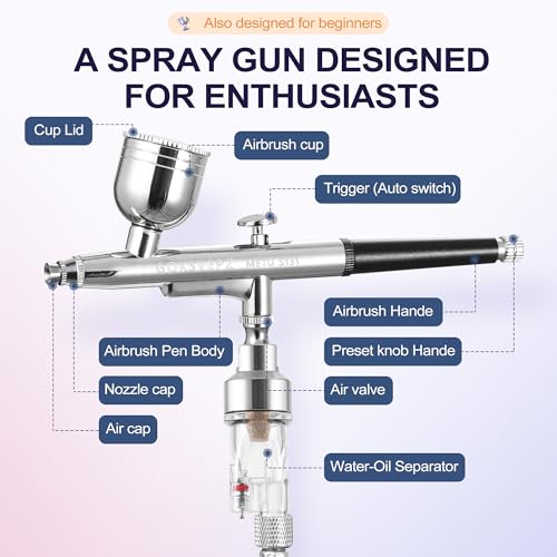 Airbrush Kit with Air Compressor 55PSI Air Brush Gun Set for Model Painting | Made for broad coverage on model kits RC car bodies 3D prints and crafts cosplay props and base coats includes cleaning tools