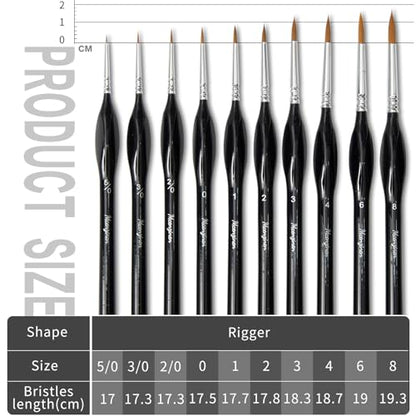 10 Pcs Exquisite Detail Paint Brush Set | Copper Tube, Double-Wire Binding, Birch Wood Triangular Grip for Oil, Watercolour, Acrylic & Digital Art - color: 10pcs Black Pointed Tip Paintbrushes Set