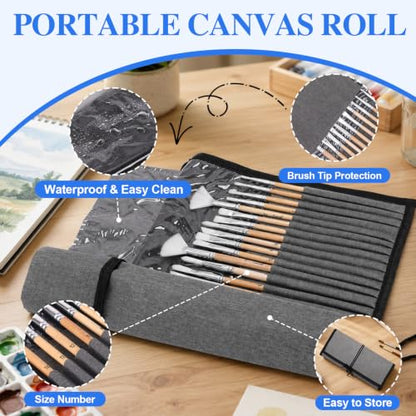 3 Pack Canvases for Painting with Multi Pack 11x14, 5x7, 8x10, Painting Canvas for Oil & Acrylic Paint, ESRICH 25Pcs Paint Brushes Set, 7 Shapes Paintbrushes for Acrylic Painting